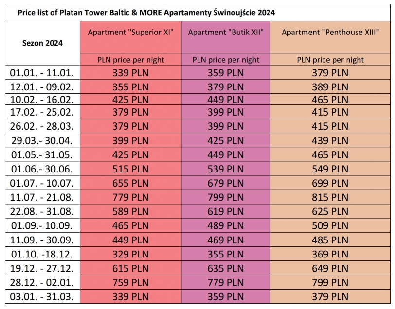 Cennik Platan Tower Baltic & MORE Apartamenty Świnoujście
